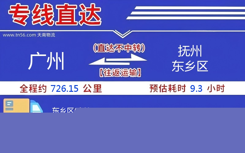 昭通到玉溪东乡区物流公司 昭通到玉溪东乡区物流公司