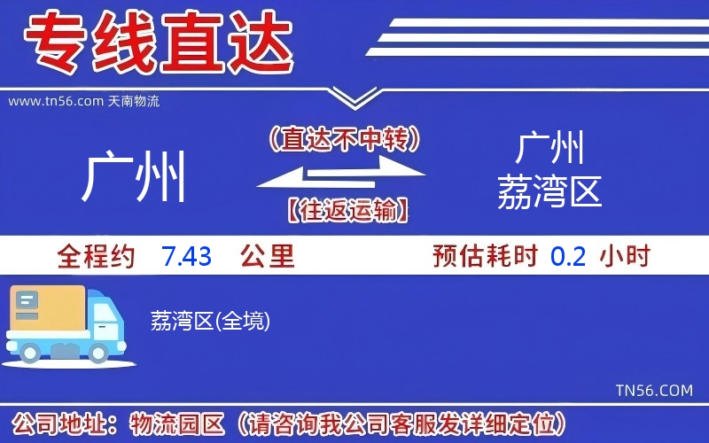 昭通到昭通荔湾区物流公司 昭通到昭通荔湾区物流公司
