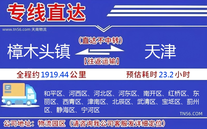 樟木头镇到天津物流公司 樟木头镇到天津物流公司