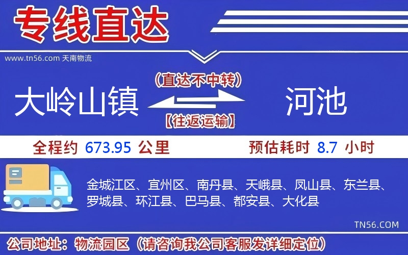大岭山镇到西宁物流公司 大岭山镇到西宁物流公司