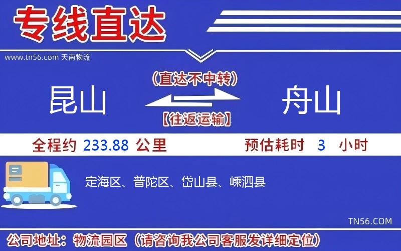 昆山到湘潭物流公司 昆山到湘潭物流公司