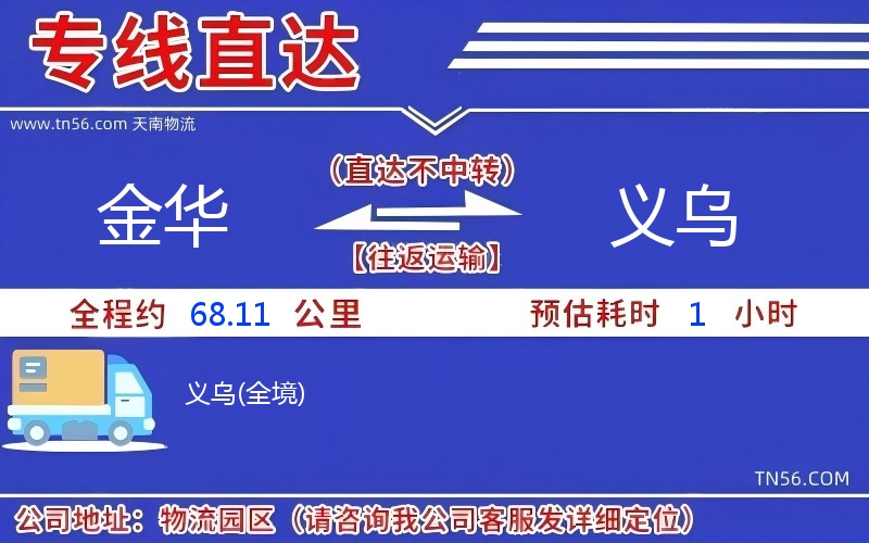 长沙到义乌物流公司 长沙到义乌物流公司