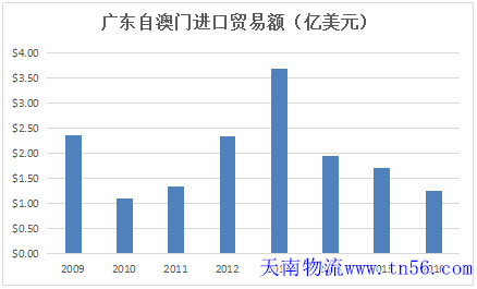 132105E48-3 image.png