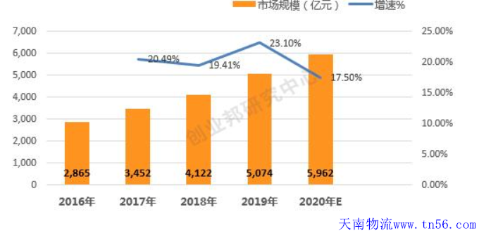 1-200P5113224220 凯时|AG(AsiaGaming)优质运营商