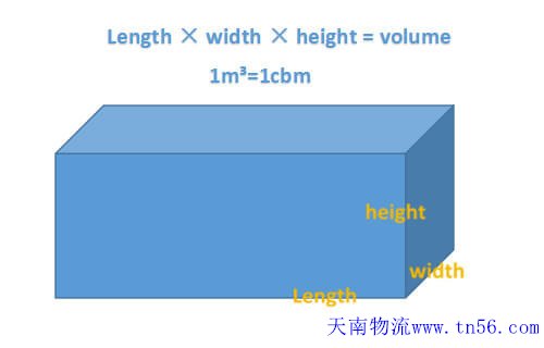 海运cbm怎么推算